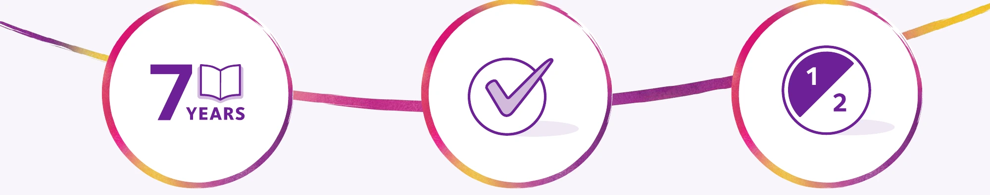 ActivControl technológia: 7 éves vizsgálat, tartós előny és a progresszió körülbelül felére csökkentése